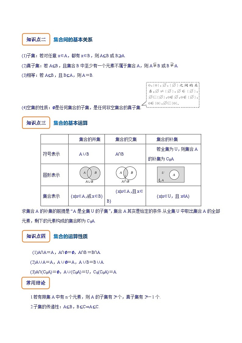 专题1.1 集合-2024年高考数学大一轮复习核心考点精讲精练（新高考专用）02