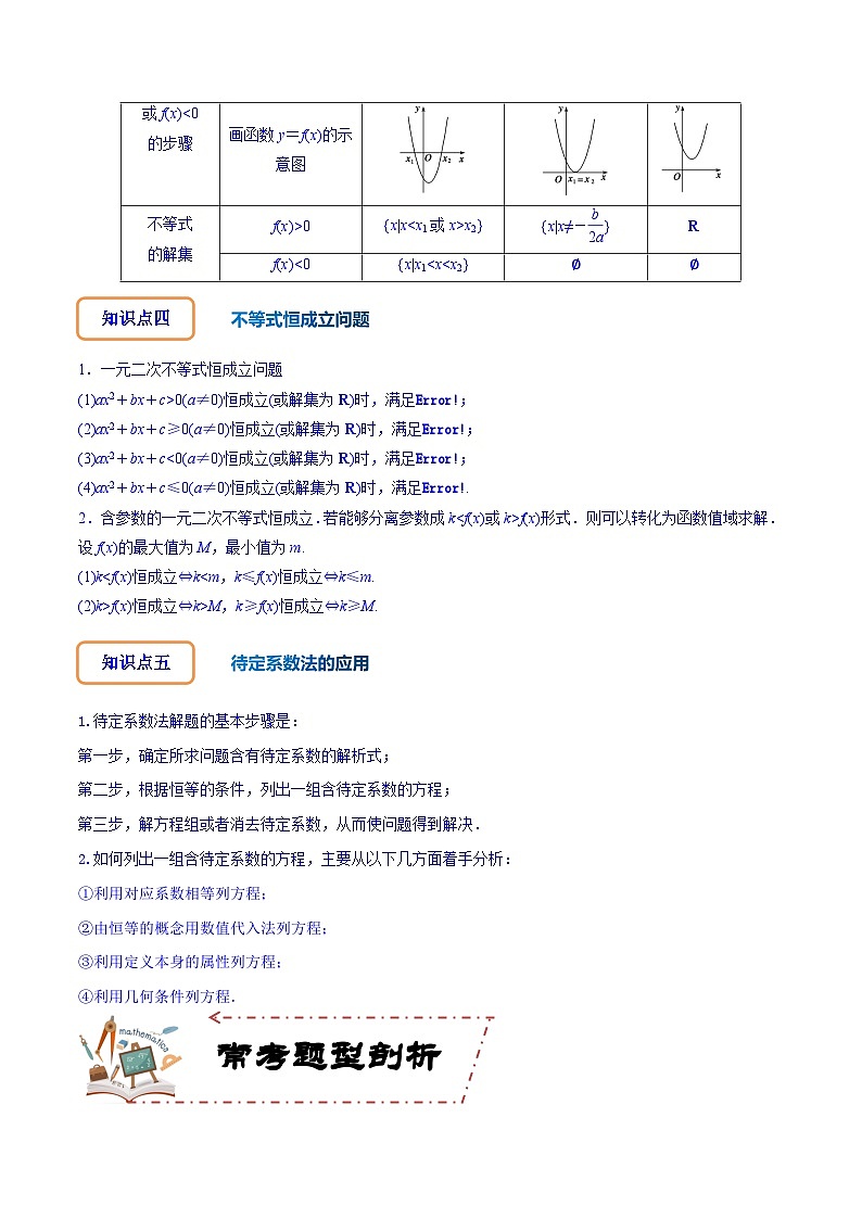 专题2.3 二次函数与一元二次方程、不等式-2024年高考数学大一轮复习核心考点精讲精练（新高考专用）03