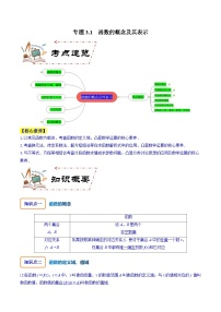 专题3.1 函数的概念及其表示-2024年高考数学大一轮复习核心考点精讲精练（新高考专用）