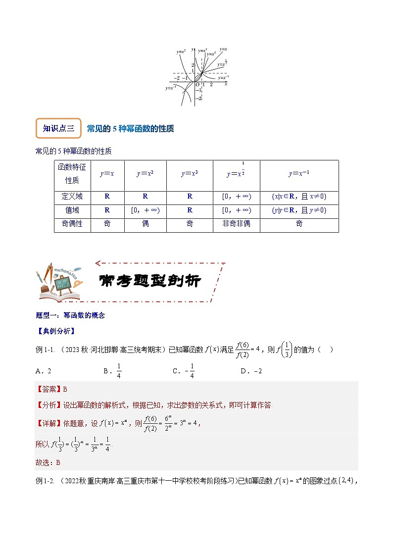 专题3.4 幂函数-2024年高考数学大一轮复习核心考点精讲精练（新高考专用）02
