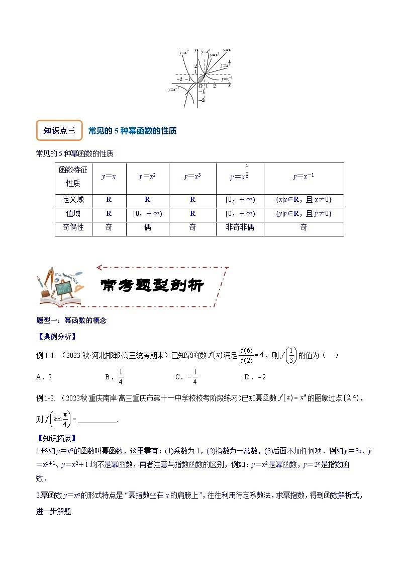 专题3.4 幂函数-2024年高考数学大一轮复习核心考点精讲精练（新高考专用）02