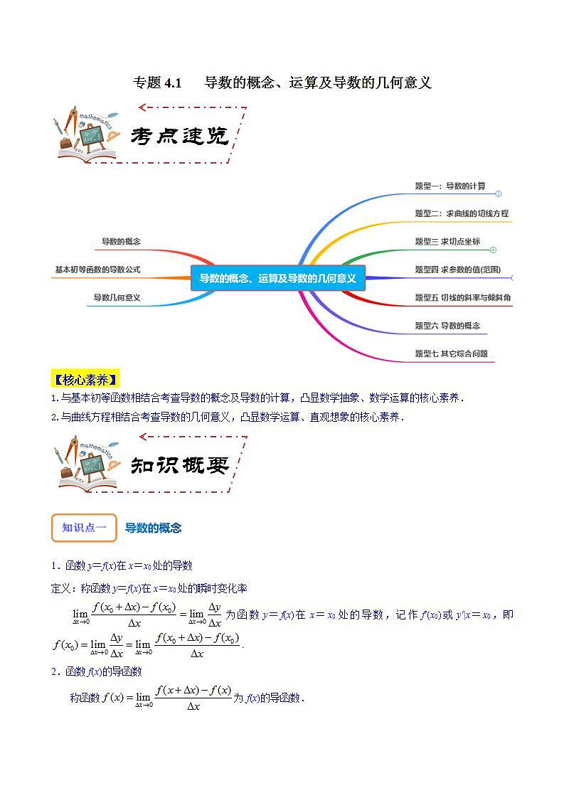 专题4.1 导数的概念、运算及导数的几何意义-2024年高考数学大一轮复习核心考点精讲精练（新高考专用）01