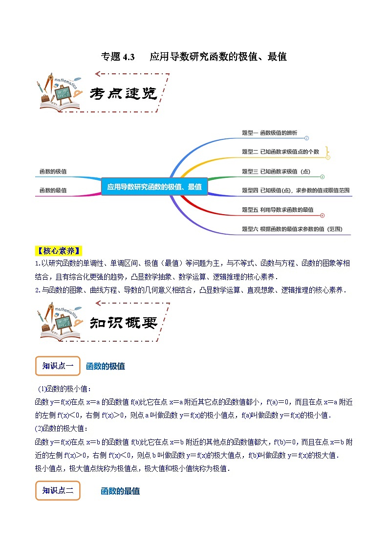 专题4.3 应用导数研究函数的极值、最值-2024年高考数学大一轮复习核心考点精讲精练（新高考专用）01