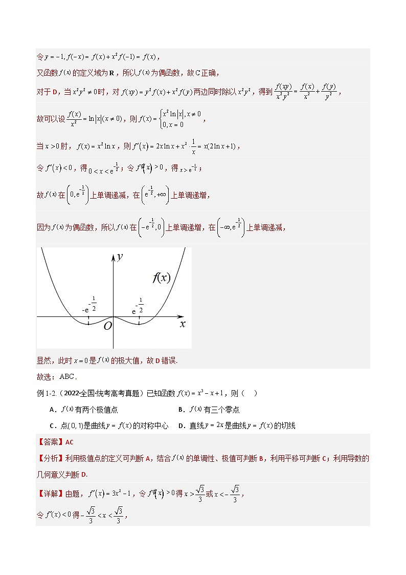 专题4.3 应用导数研究函数的极值、最值-2024年高考数学大一轮复习核心考点精讲精练（新高考专用）03