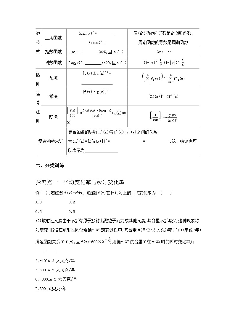第15讲　变化率与导数、导数的运算-2024高三一轮复习讲义02