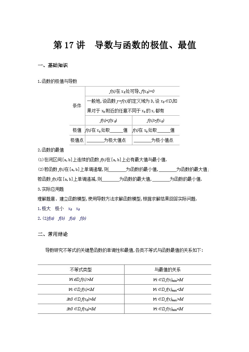 第17讲　导数与函数的极值、最值-2024年高考一轮复习知识清单与题型专练01
