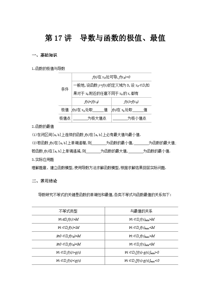 第17讲　导数与函数的极值、最值-2024年高考一轮复习知识清单与题型专练01