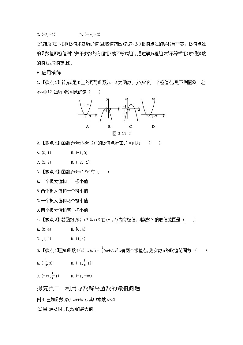 第17讲　导数与函数的极值、最值-2024年高考一轮复习知识清单与题型专练03