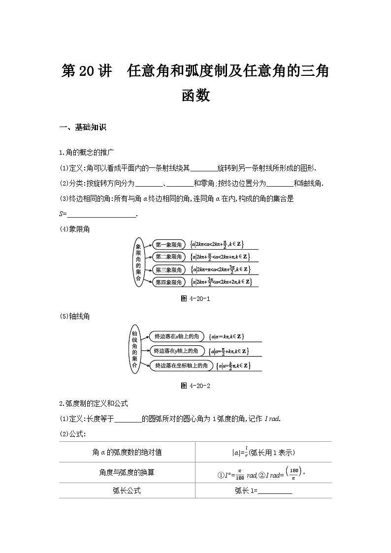 第20讲　任意角和弧度制及任意角的三角函数--2024年高考一轮复习知识清单与题型专练01