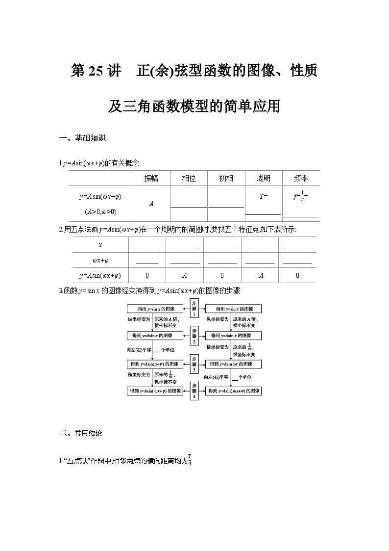 第25讲　正(余)弦型函数的图像、性质及三角函数模型的简单应用--2024年高考一轮复习知识清单与题型专练01