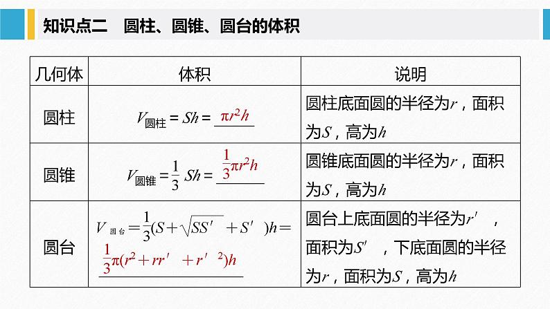 人教A版（2019）必修第二册 第八章 8.3.2 圆柱、圆锥、圆台、球的表面积和体积（教学课件）第7页