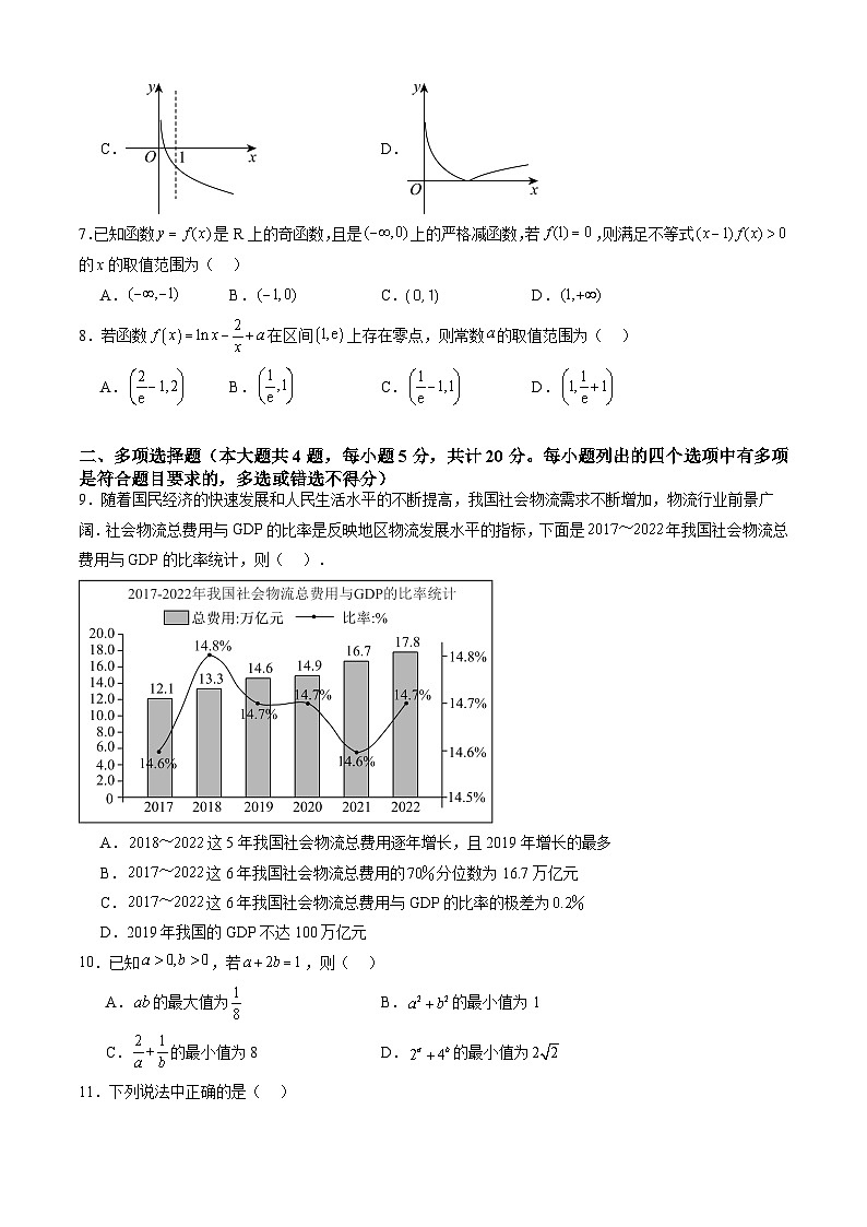 【开学摸底考】高一数学 01（人教B版2019必修第一册+第二册）-2023-2024学年高一数学下学期开学摸底考试卷.zip02