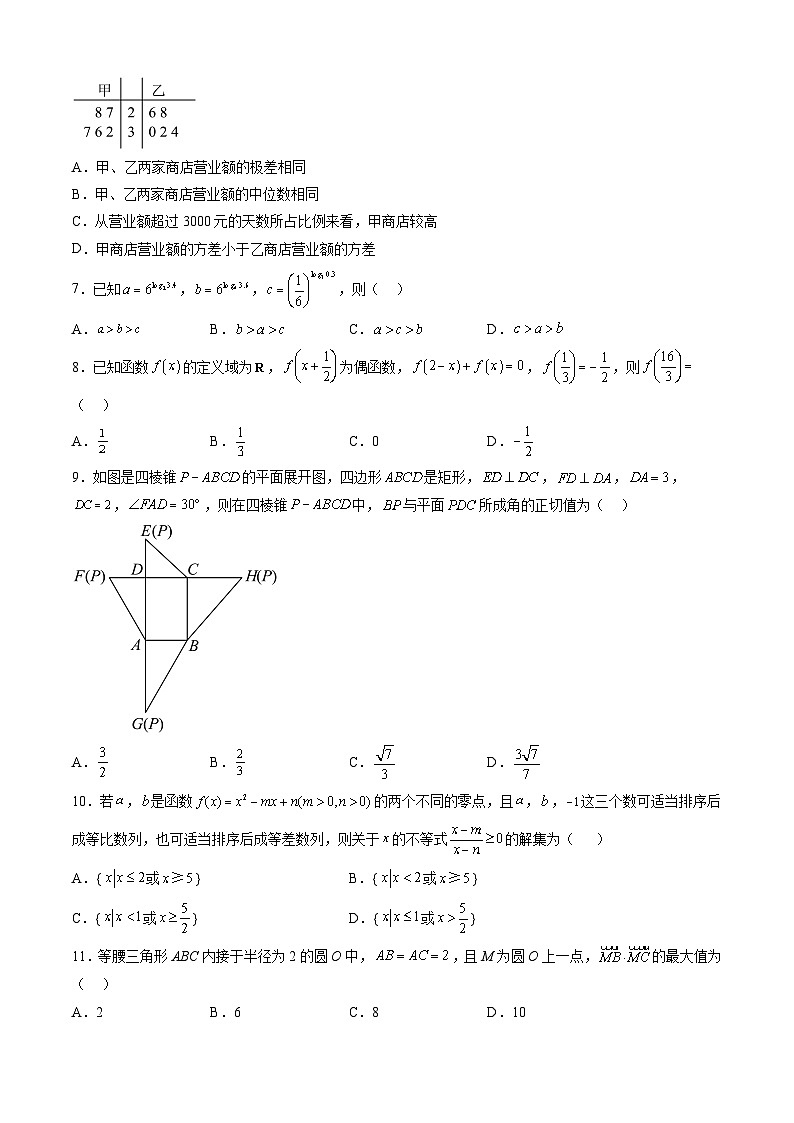 高三文科数学开学摸底考（全国甲卷、乙卷通用）（考试版）第2页