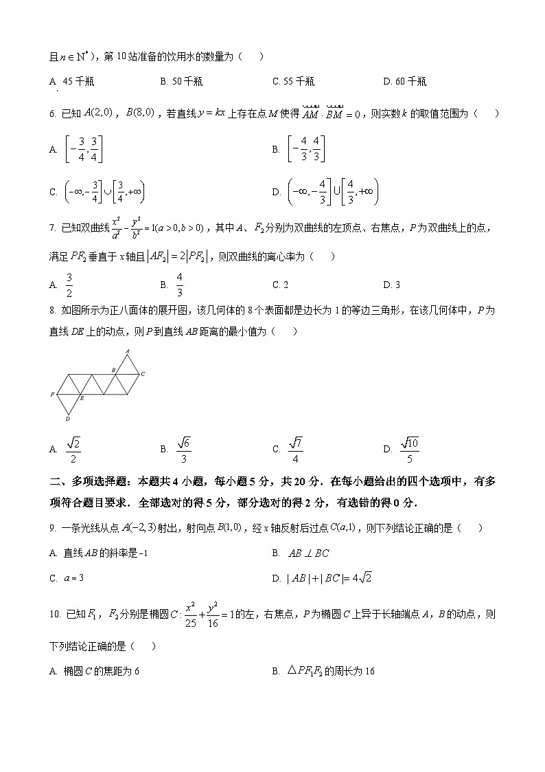 山东省济南市2023-2024学年高二上学期期末考试数学试题（Word版附答案）第2页