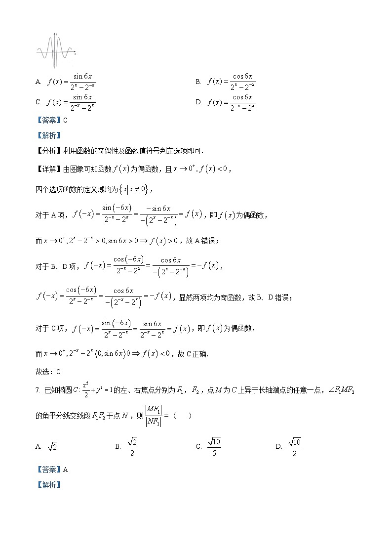 山西省太原市2024届高三上学期期末学业诊断数学试题（教师版）03