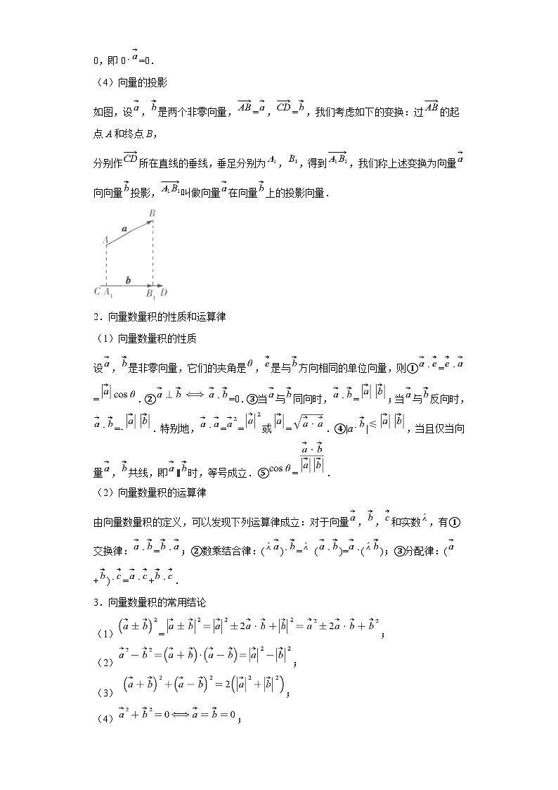 必修第二册第六章 平面向量 专题6.5向量的数量积（重难点题型精讲）习题及答案-2022-2023学年高一数学举一反三系列（人教A版2019）第2页