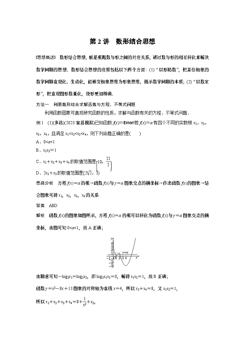 思想方法　第2讲　数形结合思想 2024年高考数学大二轮复习课件（含讲义）01