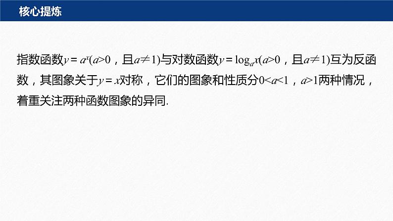 专题一　第2讲　基本初等函数、函数与方程 2024年高考数学大二轮复习课件（含讲义）05