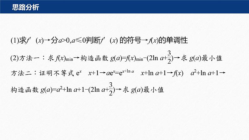 专题一　规范答题1　函数与导数 2024年高考数学大二轮复习课件（含讲义）03