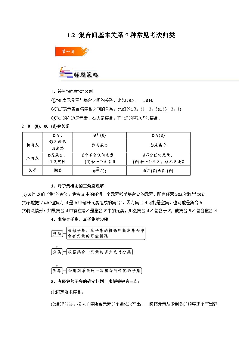 1.2 集合间的基本关系7种常见考法归类-2024-2025学年高一数学高频考点专题练（人教A版必修第一册）01