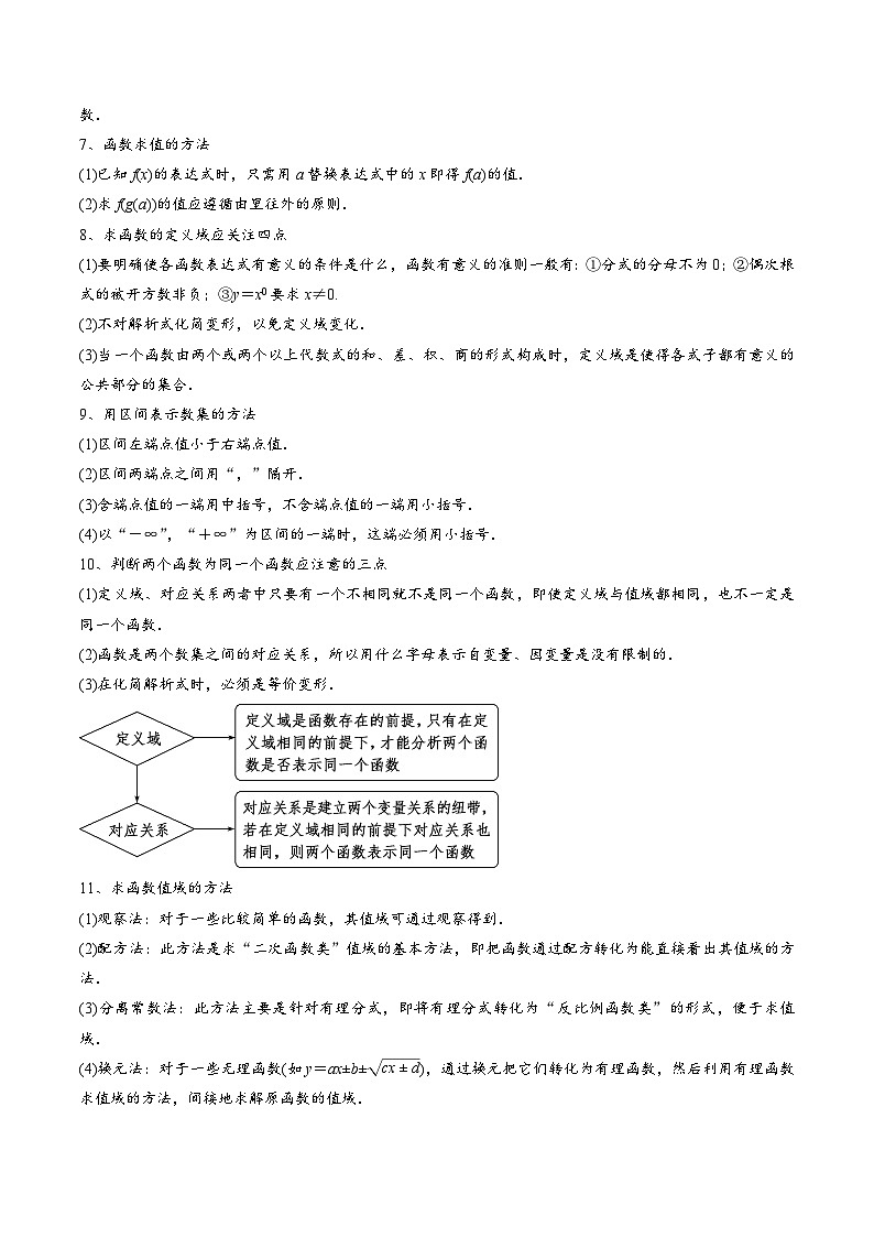 3.1.1 函数的概念6种常见考法归类-2024-2025学年高一数学高频考点专题练（人教A版必修第一册）03