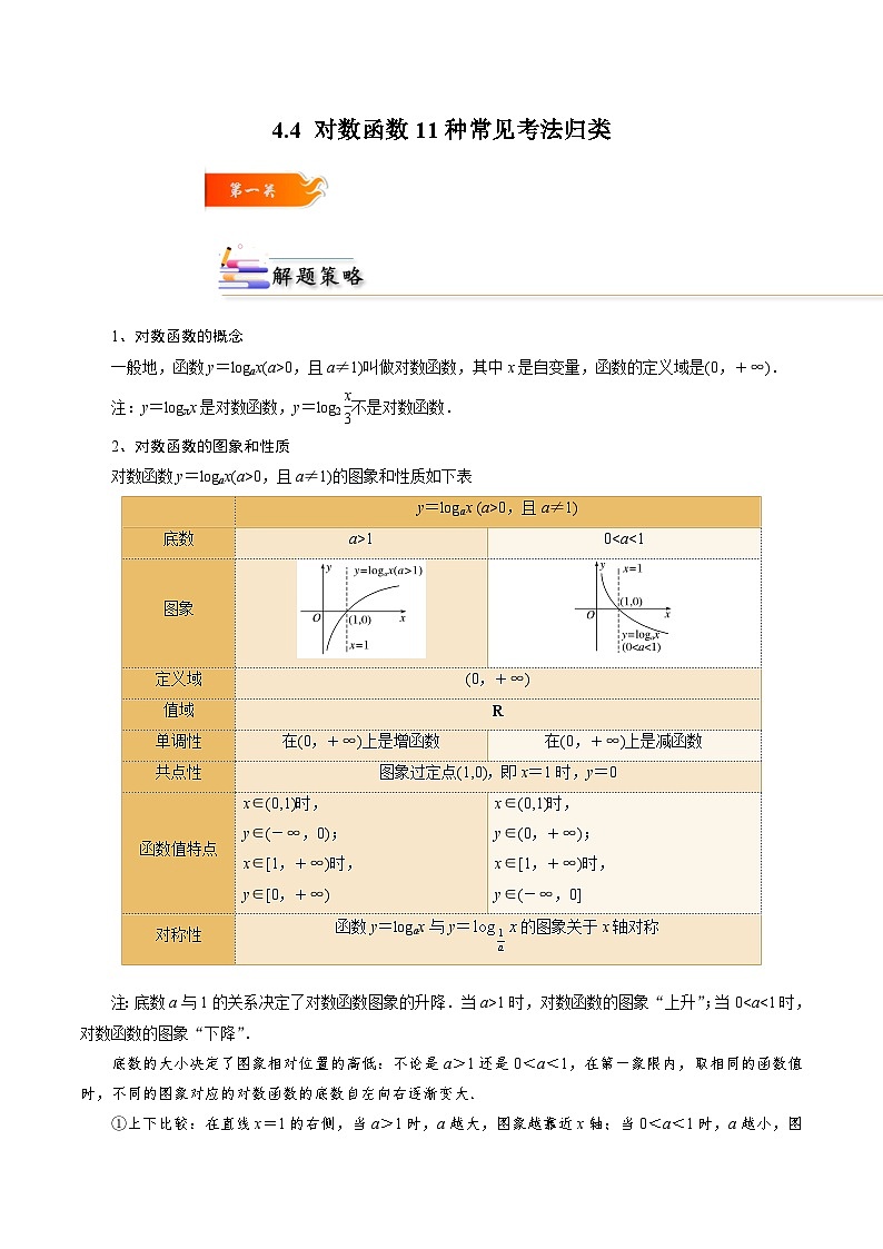 4.4 对数函数11种常见考法归类-2024-2025学年高一数学高频考点专题练（人教A版必修第一册）01