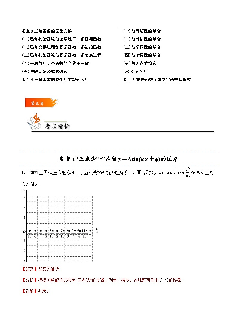 5.6 函数y＝Asin(ωx＋φ)5种常见考法归类（解析版）第3页