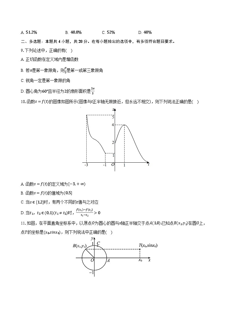2023-2024学年广西玉林市高一（上）期末数学试卷（含解析）02