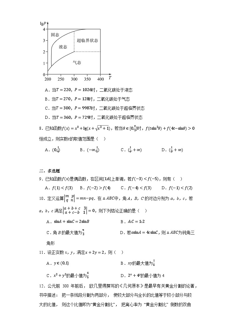 山东省临沂市兰陵县第十中学2024届高三上学期模拟考试数学试题第2页