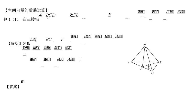 高二上学期数学人教A版（2019）选择性必修第一册 第一章  空间向量与立体几何复习 课件+教学设计05