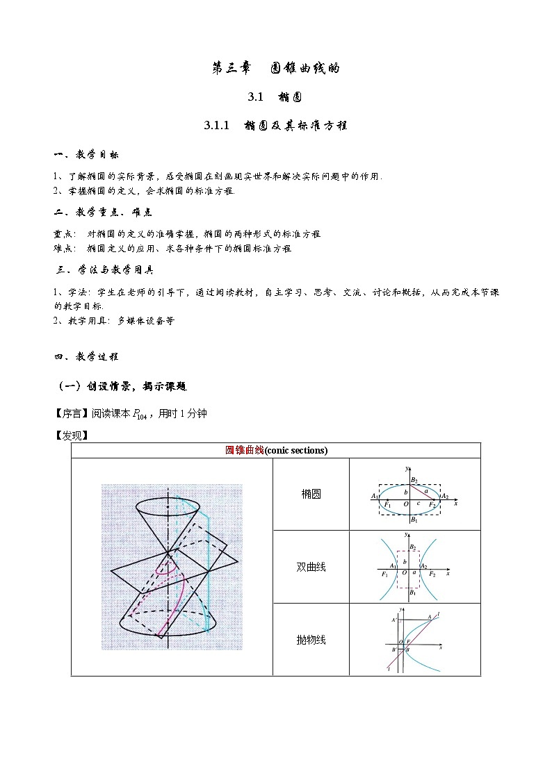 高二上学期数学人教A版（2019）选择性必修第一册 3.1.1  椭圆及其标准方程 课件+教学设计01