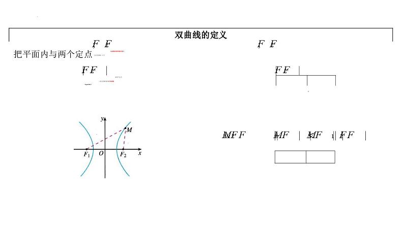 高二上学期数学人教A版（2019）选择性必修第一册 3.2.1  双曲线及其标准方程 课件+教学设计08