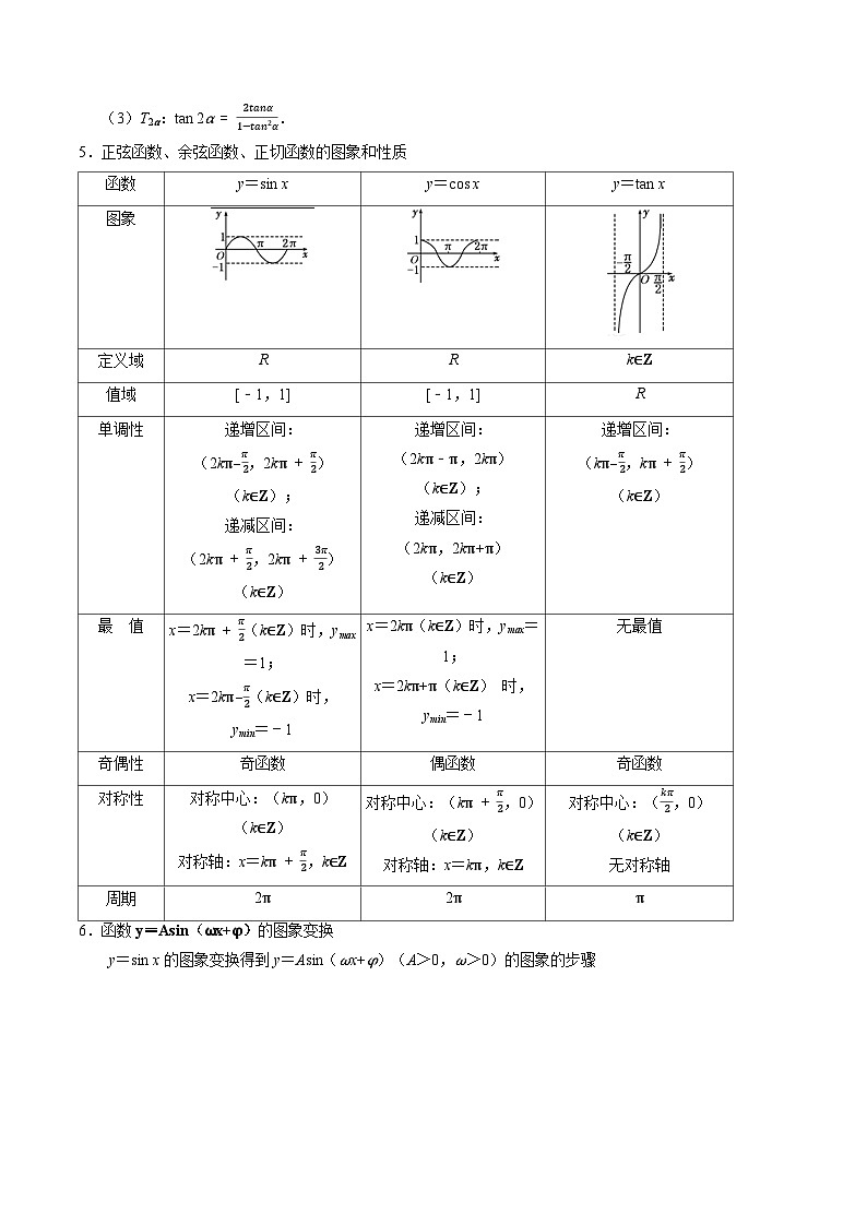 2024年高考数学复习全程规划【一轮复习讲义】 专题05  三角函数（原卷版+解析）03