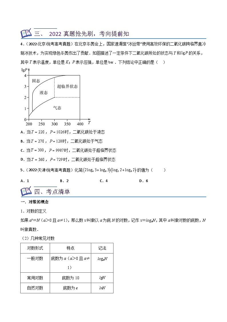 2024年高考数学复习全程规划【一轮复习讲义】 考点07对数函数（12种题型2个易错考点）（原卷版+解析）02