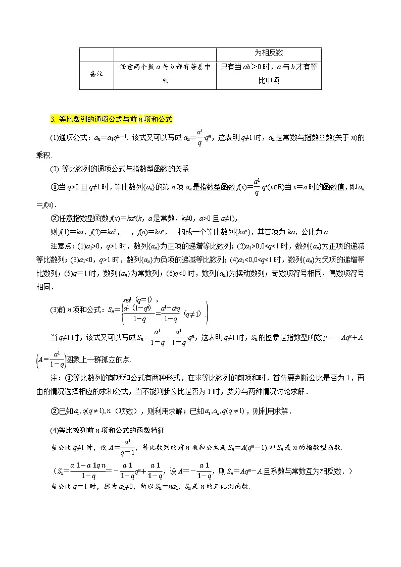 备战2024年高考数学第一轮题型归纳与解题  考点30 等比数列及其前n项和10种常见考法归类（原卷版+解析）第2页