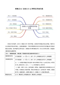 备战2024年高考数学第一轮题型归纳与解题  重难点01 比较大小12种常见考法归类（原卷版+解析）