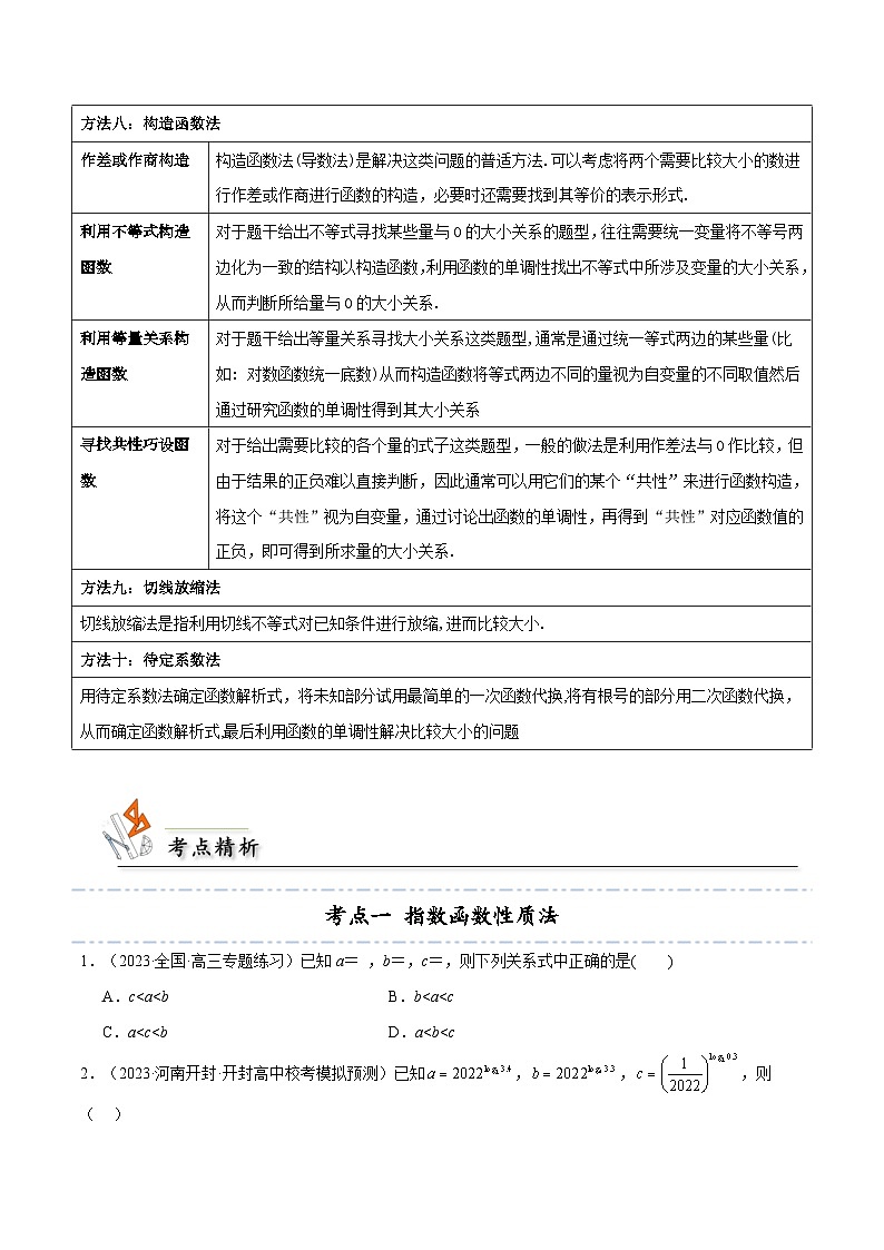 备战2024年高考数学第一轮题型归纳与解题  重难点01 比较大小12种常见考法归类（原卷版+解析）第3页