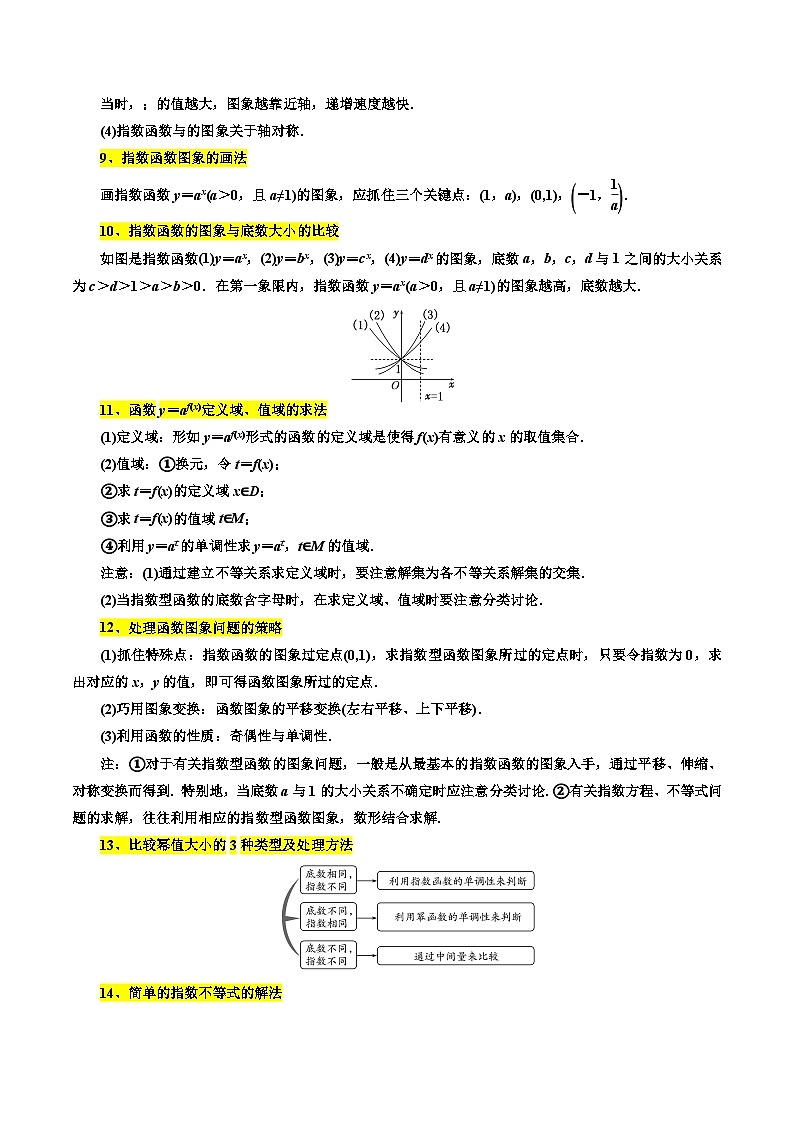 备战2024年高考数学第一轮题型归纳与解题  考点09 指数与指数函数6种常见考法归类（原卷版+解析）03