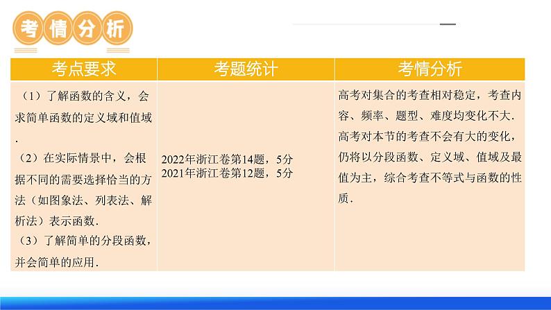 2024年高考数学一轮复习讲练测（新教材新高考）第01讲 函数的概念（课件）05