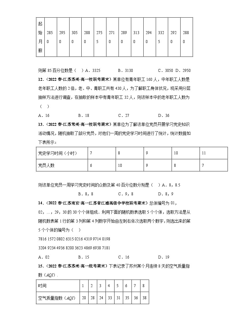 高一数学下册考试真题强化训练 期末专题09 统计综合原卷版+解析03