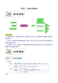 2024年高考数学第一轮复习核心考点专题特训 专题3.5 指数与指数函数【原卷版+解析】