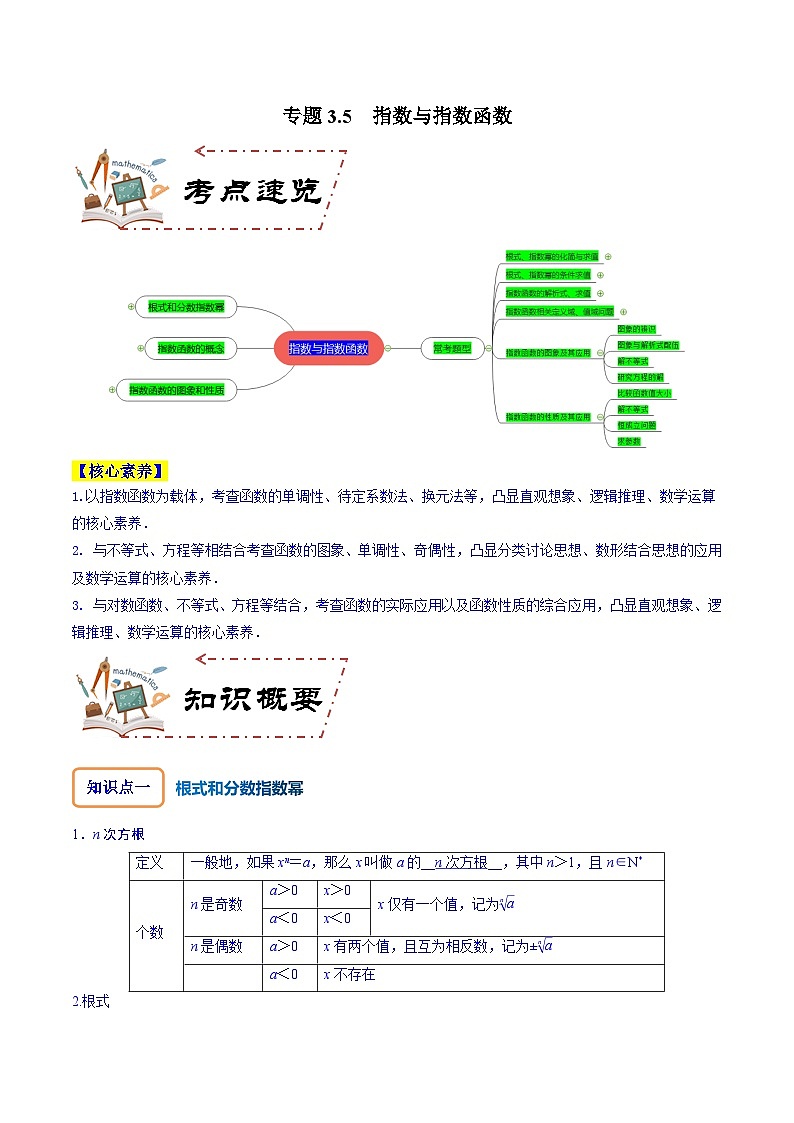 2024年高考数学第一轮复习核心考点专题特训 专题3.5 指数与指数函数【原卷版+解析】01