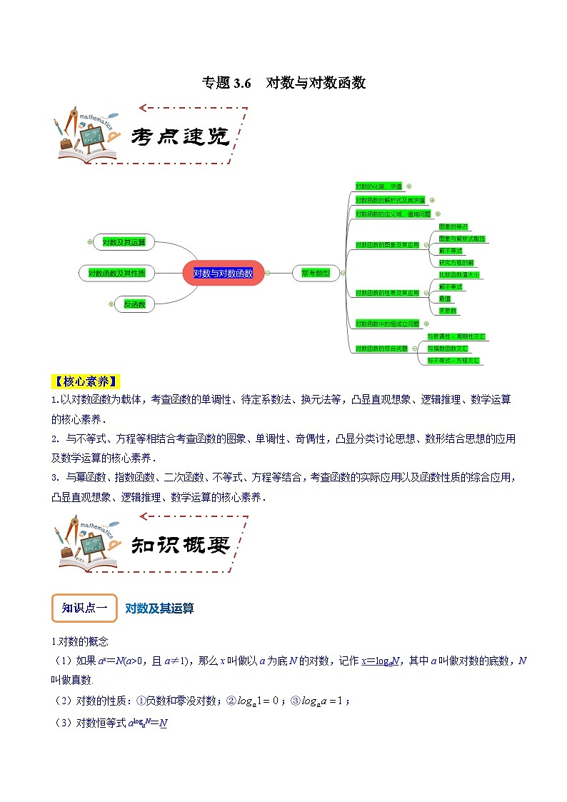 2024年高考数学第一轮复习核心考点专题特训 专题3.6 对数与对数函数【原卷版+解析】01
