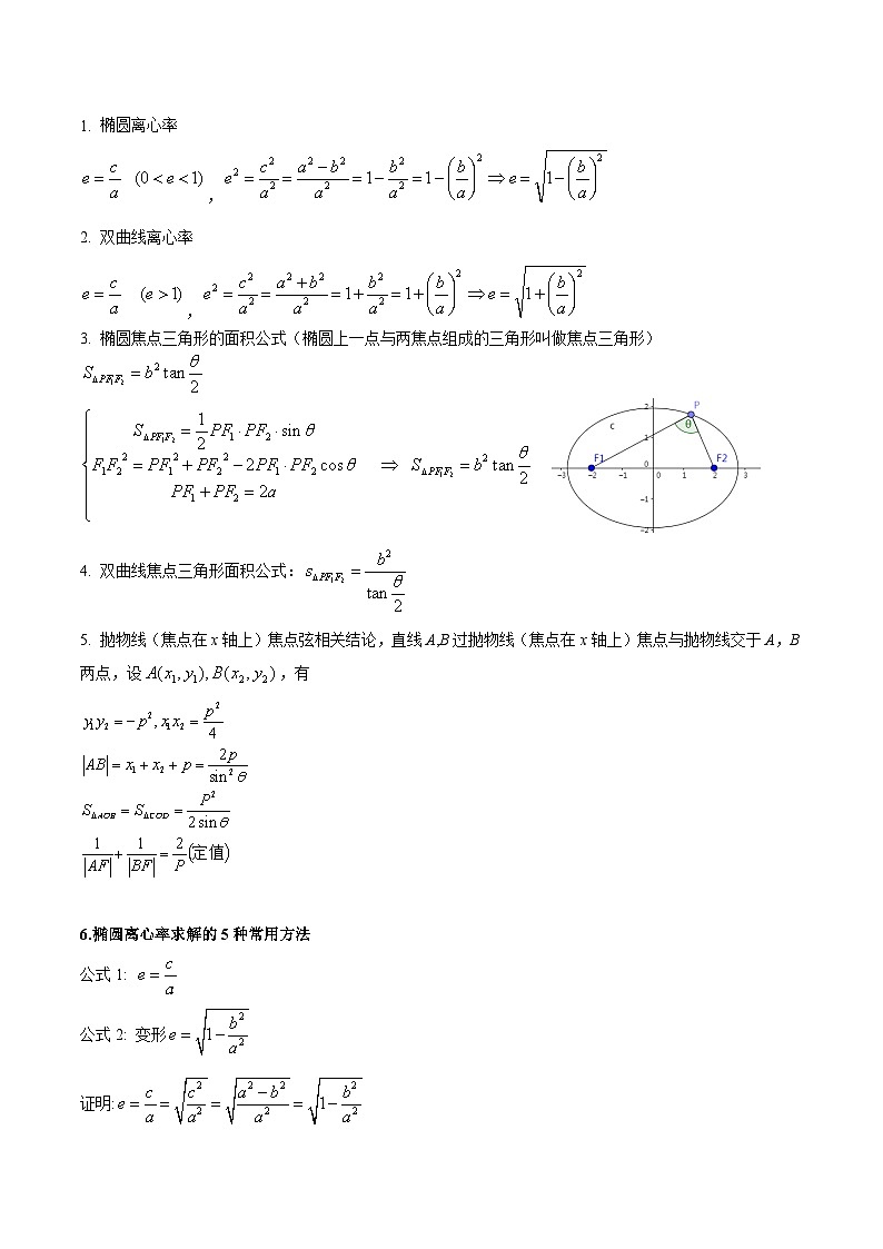 压轴小题10 迎刃而解平面解析几何综合问题-【突破压轴冲刺名校】备战2024年新高考数学二轮复习满分秘籍（江苏专用）02