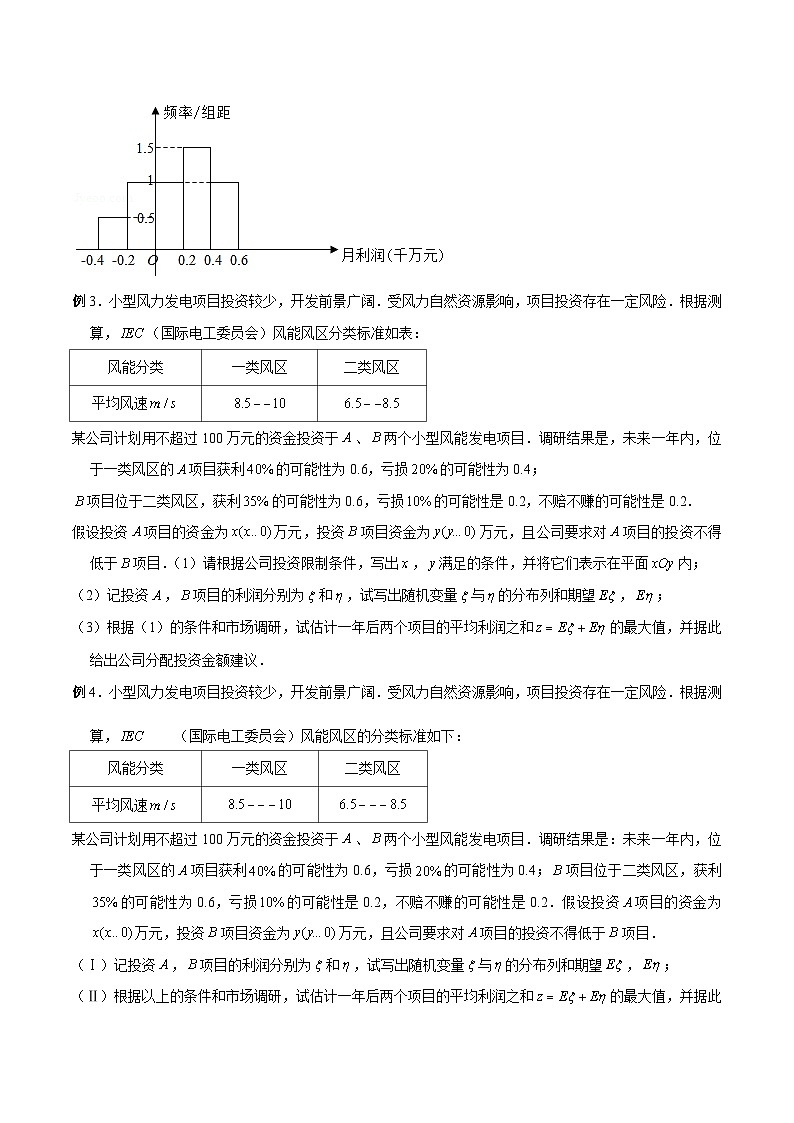 高三数学高考高分突破之概率统计专题33 线性规划问题（原卷版）54第2页