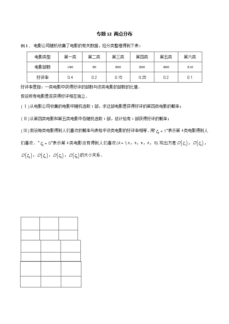 高三数学高考高分突破之概率统计专题12 两点分布（原卷版）13第1页