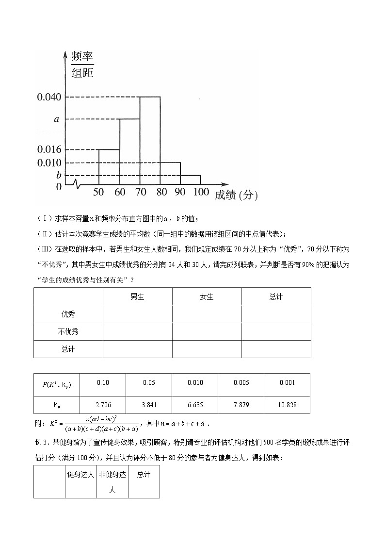 高三数学高考高分突破之概率统计专题11 独立性检验（原卷版）11第2页
