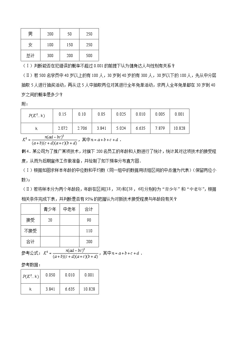高三数学高考高分突破之概率统计专题11 独立性检验（原卷版）11第3页