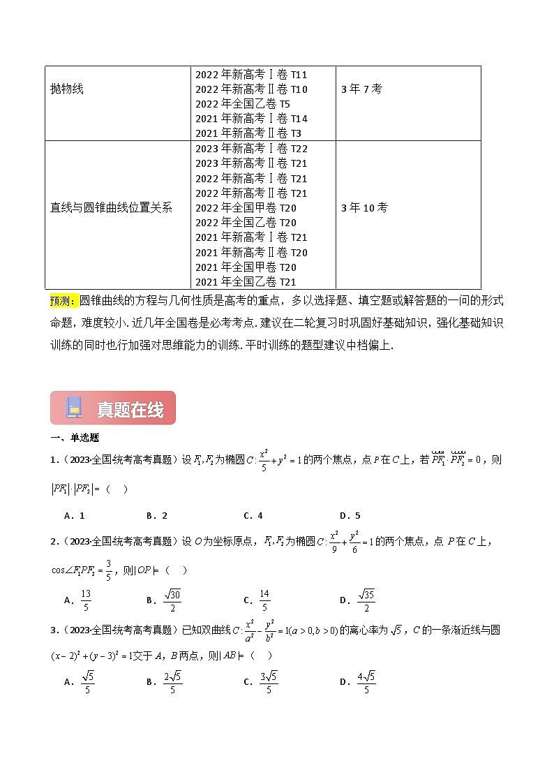 专题10 圆锥曲线1（选填）-2024届高考数学二轮专题复习考点分层与专项检测（新高考专用）原卷版第3页