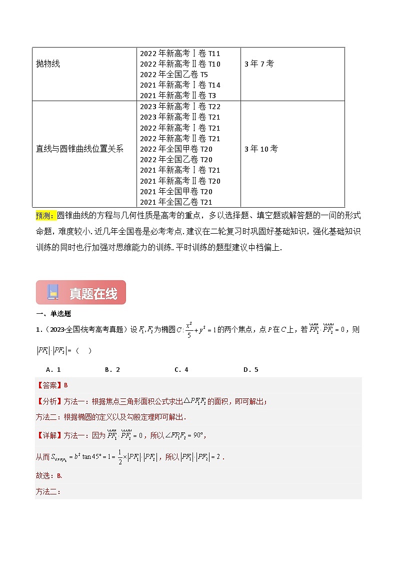 专题10 圆锥曲线1（选填）-2024届高考数学二轮专题复习考点分层与专项检测（新高考专用）解析版第3页